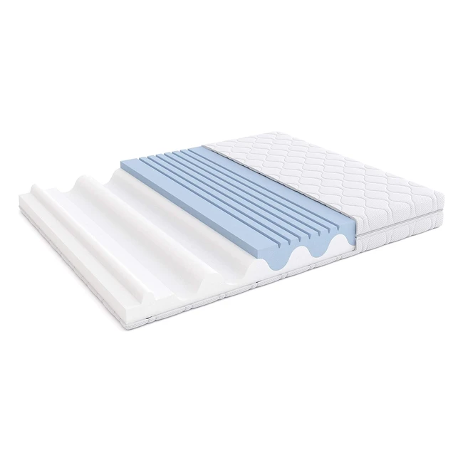 Materasso Amazon Basics H3 e H4, 90x200 cm, Alta Resilienza, Comfort Eccezionale
