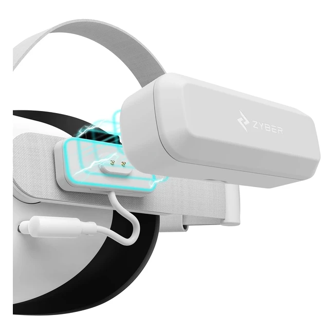 Batteria Magnetica Power Bank Zyber per Meta Quest 3 - 5000 mAh - Ricarica Veloce