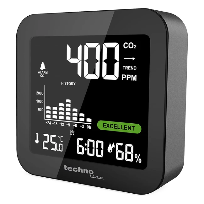 Monitor CO2 Technoline WL1025 - Letture e Tendenze CO2