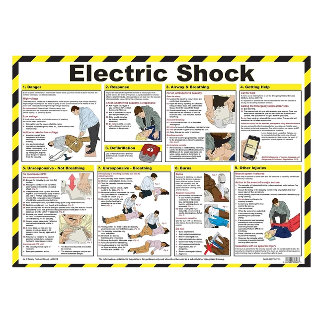 Safety First Aid Electric Shock Poster - Laminated - 59x42cm - Step-by-Step Instructions