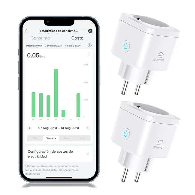 Enchufe Inteligente 5GHz Alexa WiFi Medidor Consumo Tomada Programable - 16A 2pcs