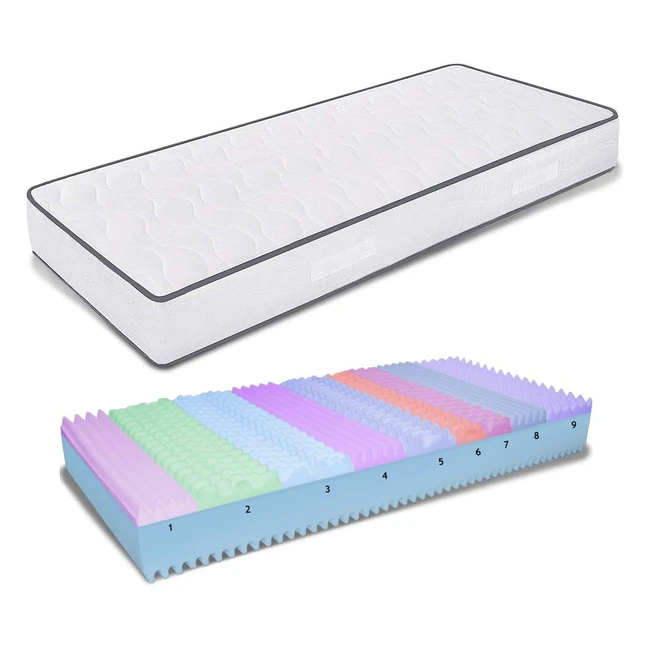 Matelas Miasuite I Sogni Italiani 90x190 cm - Épaisseur 25 cm - Mousse à mémoire de forme