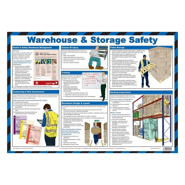 A2 Poster Laminated Warehouse Storage Safety - Protect Employees Prevent Accid