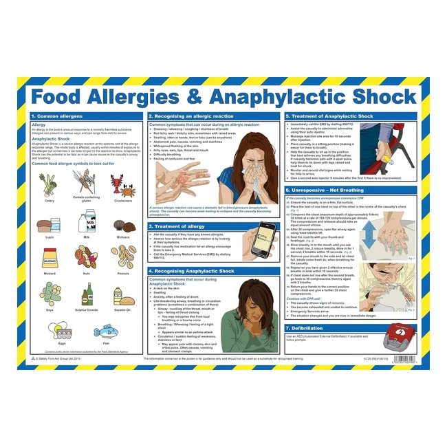 Safety First Aid Group Food Allergies  Anaphylactic Shock Poster A2 Laminated -