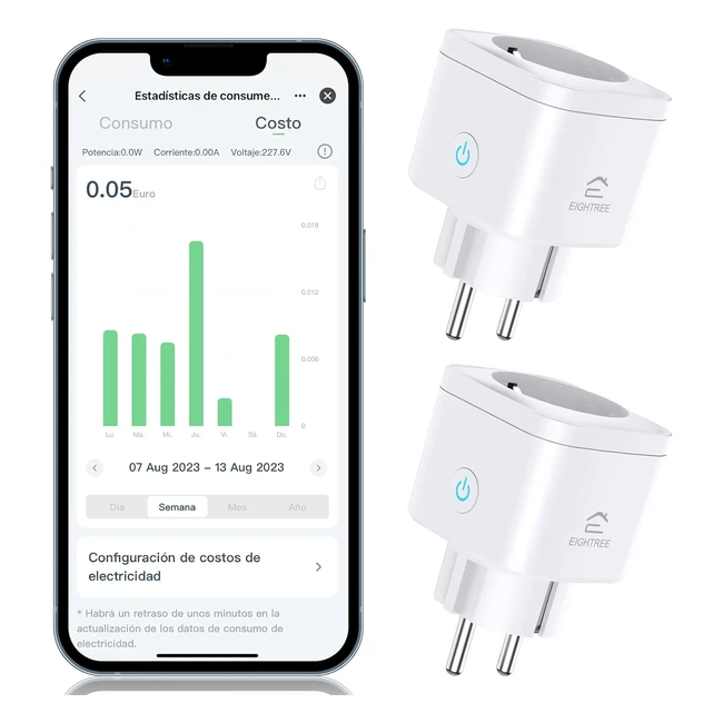 Enchufe Inteligente 5GHz Alexa WiFi Medidor Consumo Tomada Programable Control Remoto App Voz 16A 2pcs