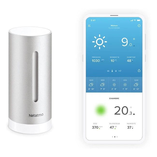 Netatmo Weather Station Additional Module - Realtime Readings, Room History, Alerts