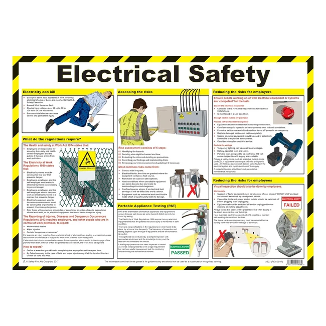 Safety First Aid Group Electrical Safety Poster Laminated A2 - Prevent Accidents