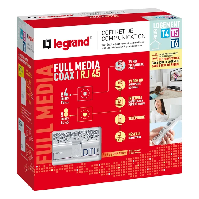 Legrand Coffret de Communication Full Media DTI RJ45Coaxial - Logement T4T5T6