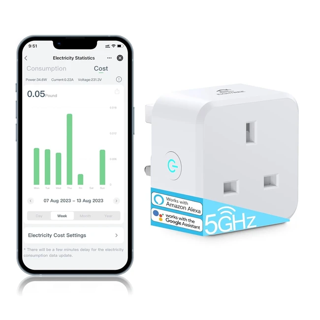 Eightree 5GHz Smart Plug | Energy Monitoring | Alexa & Google Assistant | Wireless Remote Control