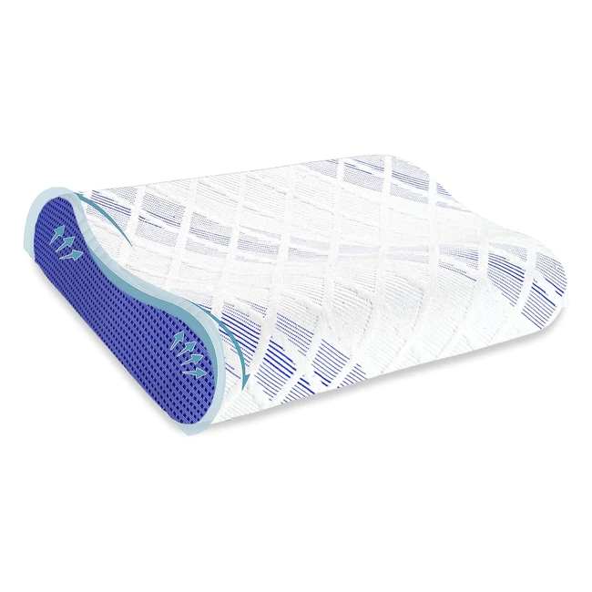 Almohada Cervical Lamb 2024 - Altura Regulable - Ortopdica - Dormir de Lado y 